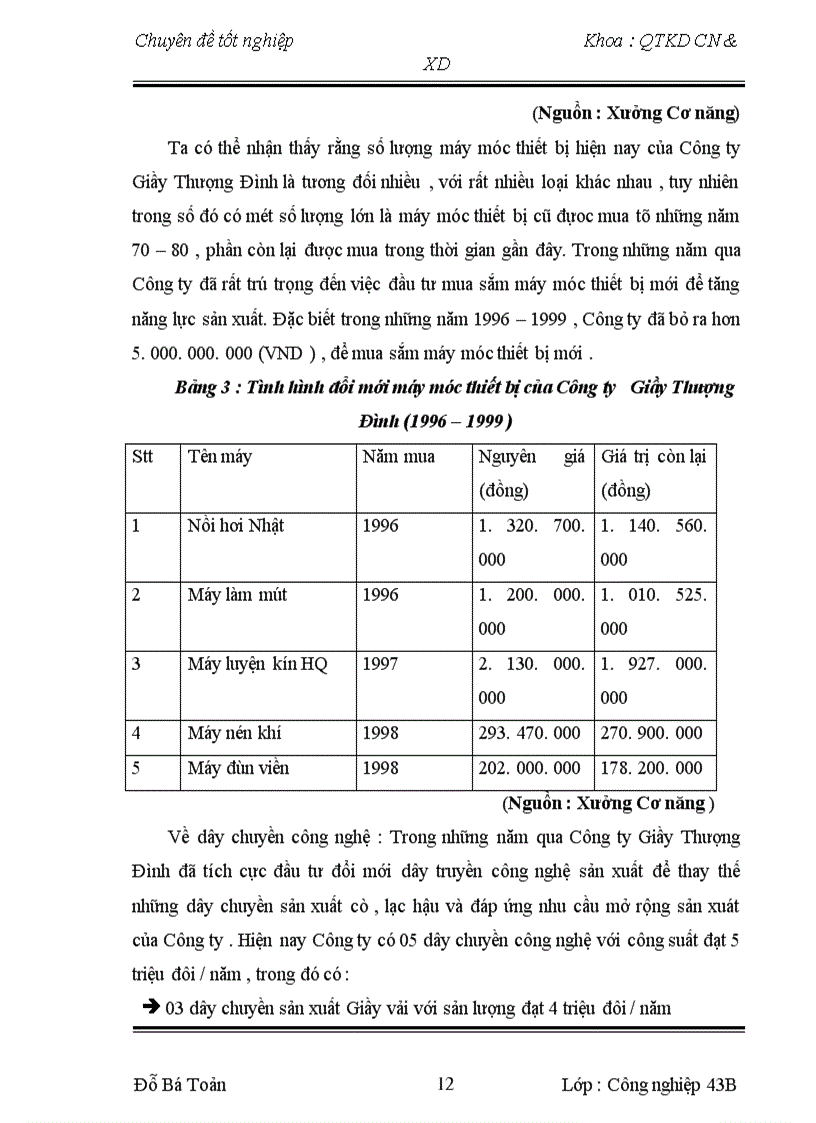 image for page Một số biện pháp nhằm giảm chi phí nguyên vật liệu ở Công ty Giầy Thượng Đình Chuyên đề được trình bày thành 2 chương