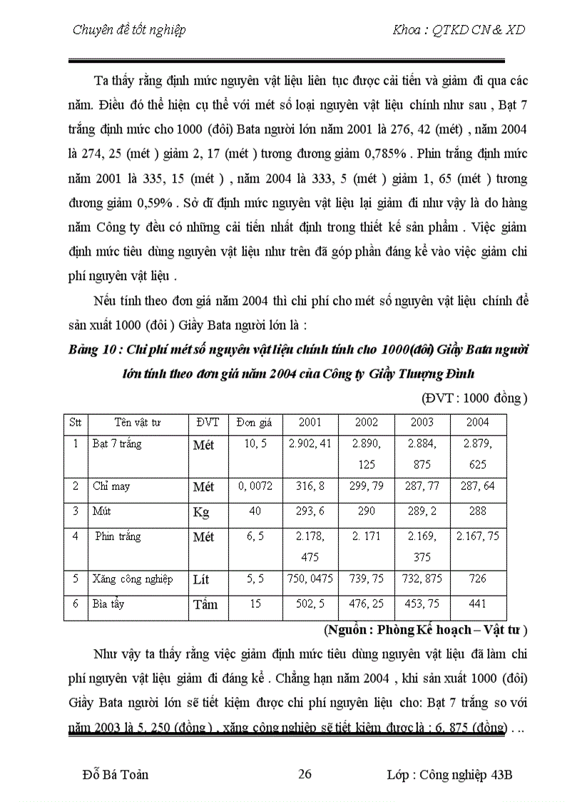 image for page Một số biện pháp nhằm giảm chi phí nguyên vật liệu ở Công ty Giầy Thượng Đình Chuyên đề được trình bày thành 2 chương
