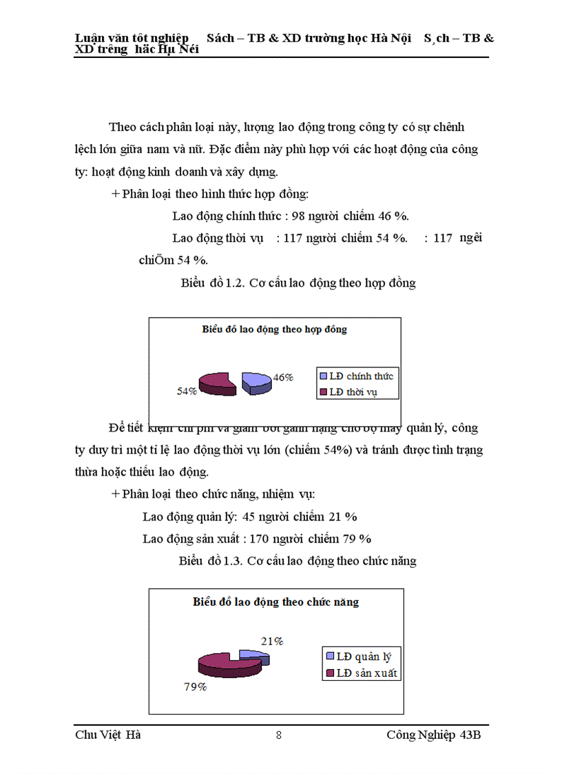 image for page Giải pháp nâng cao năng lực bán lẻ qua Cửa hàng của Công ty Sách - Thiết bị và Xây dựng trường học Hà Nội.