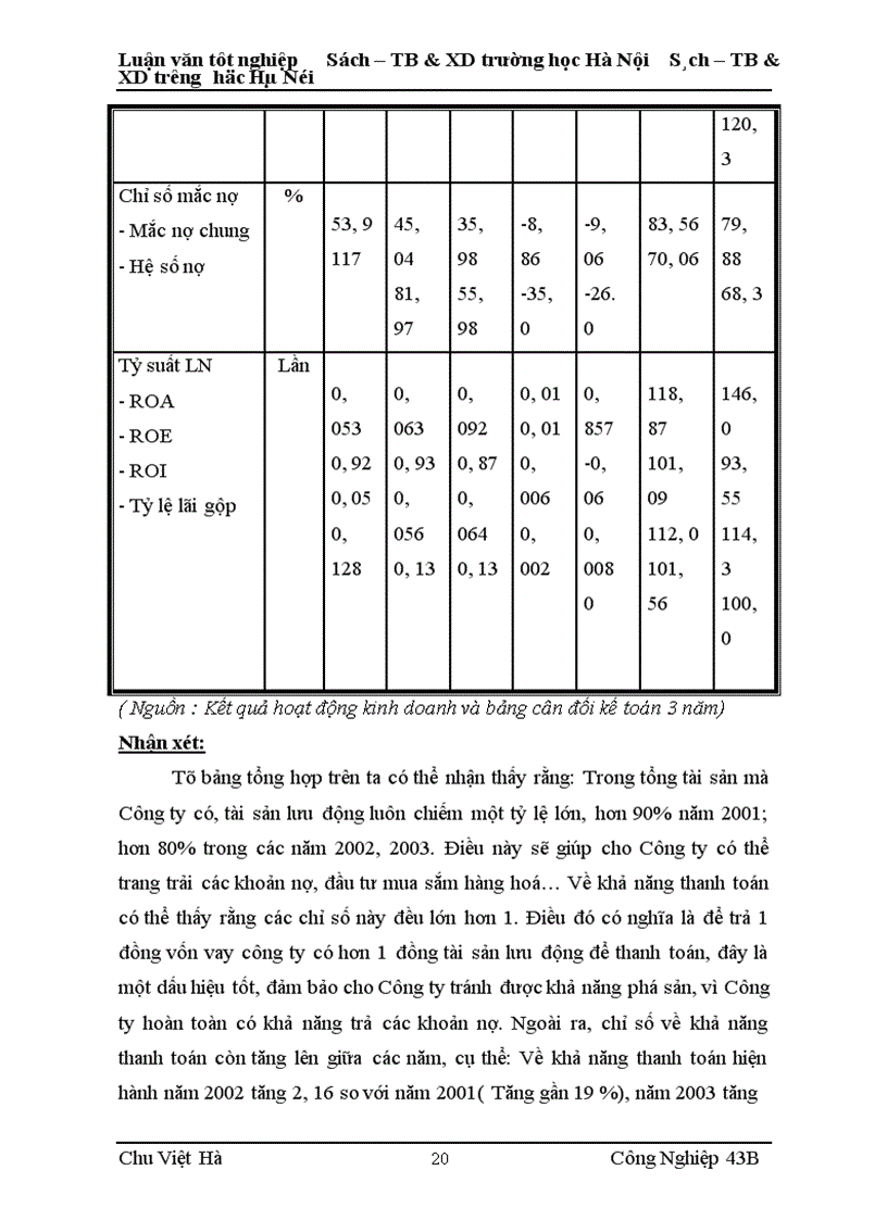 image for page Giải pháp nâng cao năng lực bán lẻ qua Cửa hàng của Công ty Sách - Thiết bị và Xây dựng trường học Hà Nội.