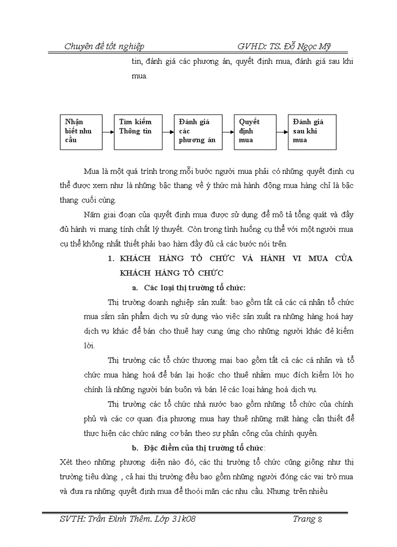 image for page Những giải pháp phát triển thị trường tiêu thụ sản phẩm nhựa đường của công thương mại và xây dựng đà nẵng