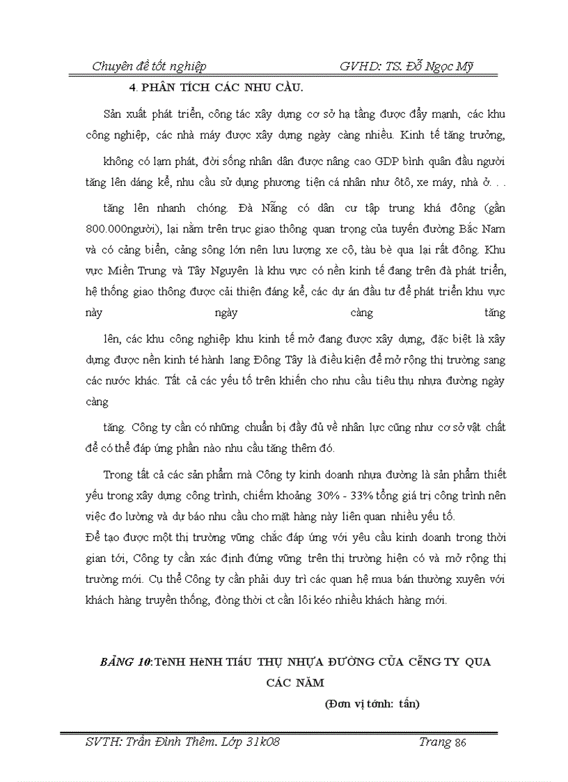 image for page Những giải pháp phát triển thị trường tiêu thụ sản phẩm nhựa đường của công thương mại và xây dựng đà nẵng