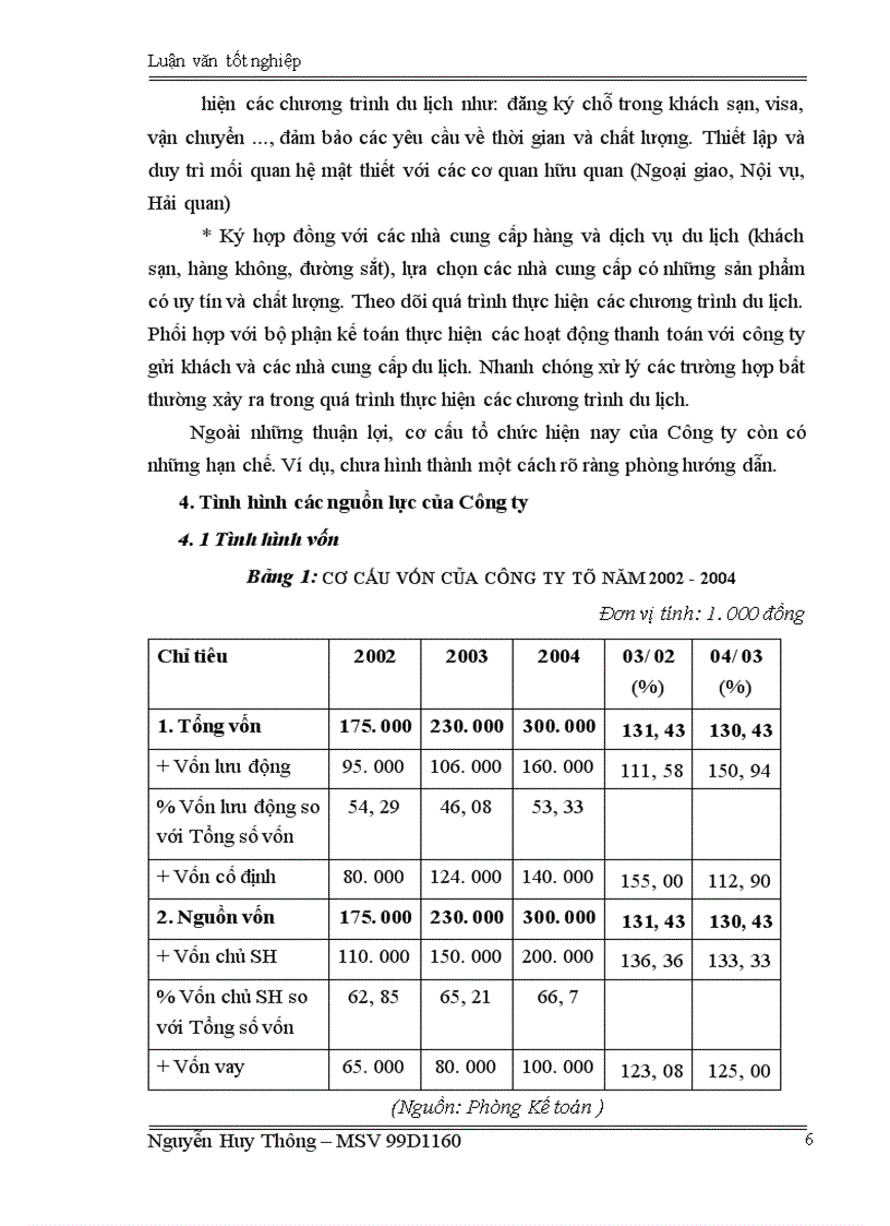 image for page Giải pháp hoàn thiện hoạt động thu hút khách du lịch tại Công ty TNHH dịch vụ Mêkông