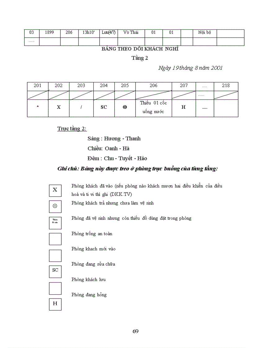 image for page Khách sạn Hà Nội Horison