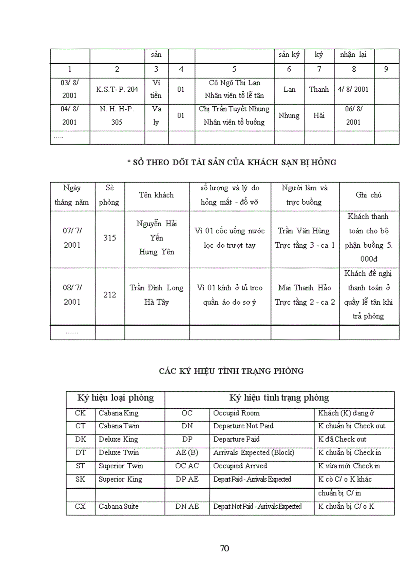 image for page Khách sạn Hà Nội Horison