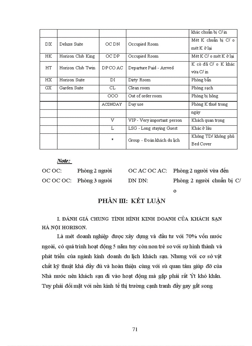 image for page Khách sạn Hà Nội Horison