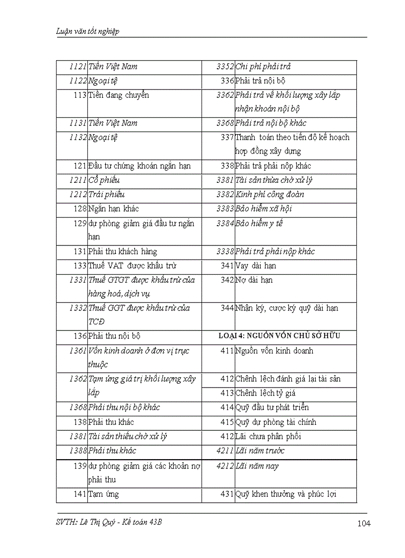 image for page Hoàn thiện hạch toán chi phí sản xuất và tính giá thành sản phẩm xây lắp tại Công ty cổ phần Xây dựng số 15.