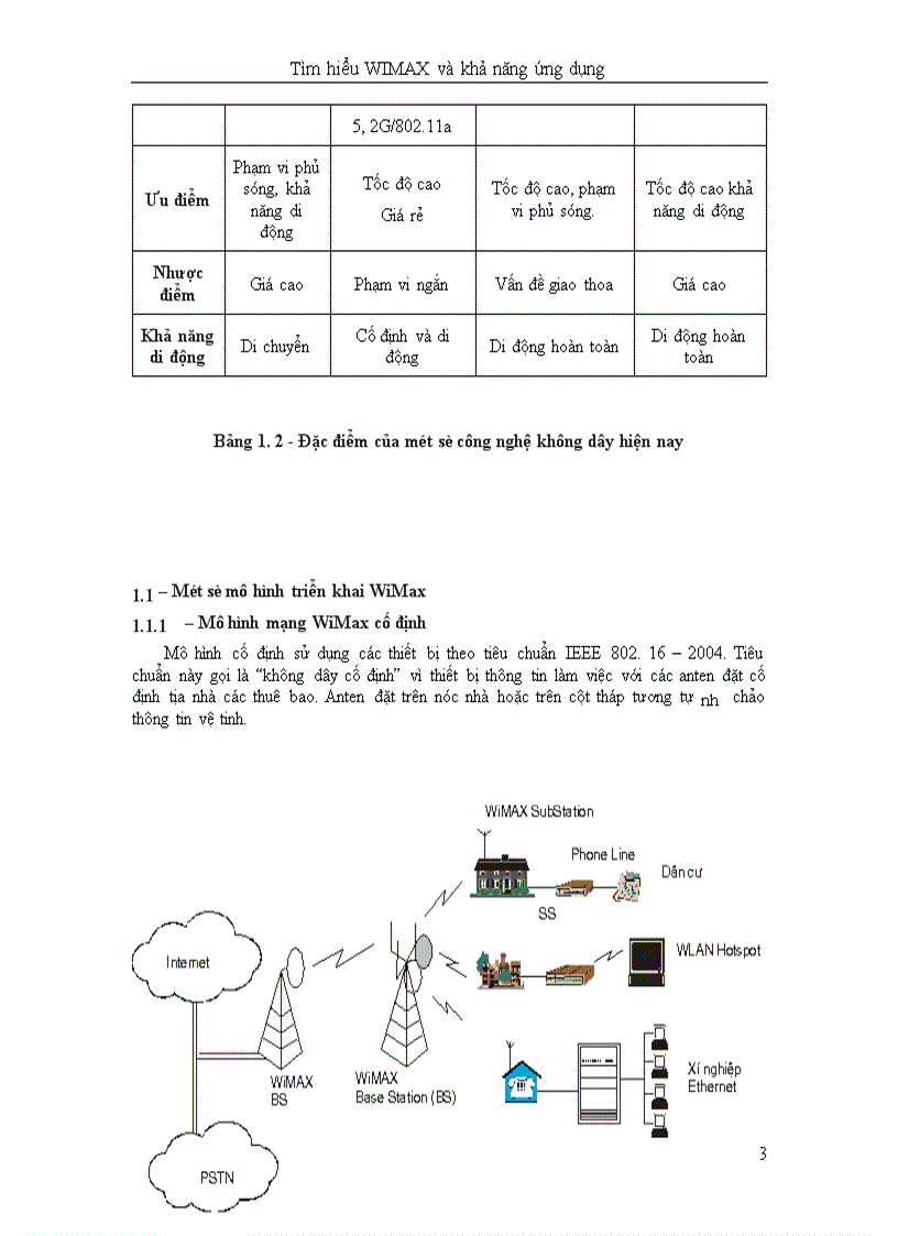 image for page Tìm hiểu Wimax và khả năng ứng dụng