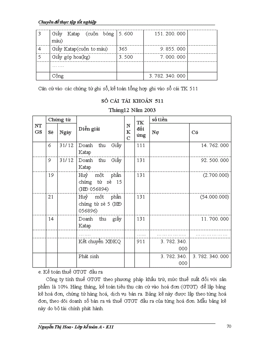 image for page Kế toán quá trình bán hàng và xác định kết quả bán hàng tại Công ty Giấy Bình Minh