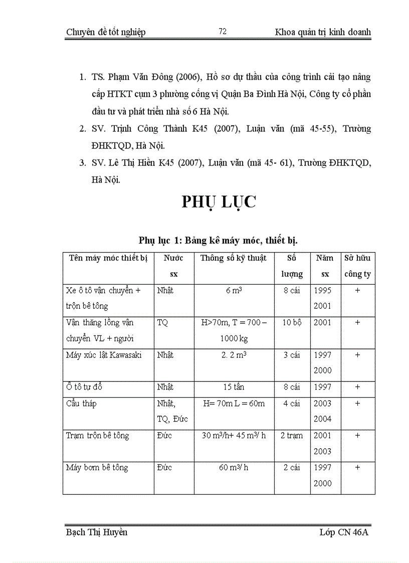 image for page Xác định đơn giá dự thầu xây lắp tại công ty cổ phần đầu tư và phát triển nhà số 6 Hà Nội