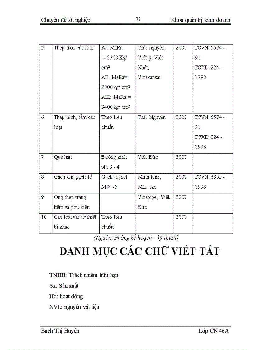 image for page Xác định đơn giá dự thầu xây lắp tại công ty cổ phần đầu tư và phát triển nhà số 6 Hà Nội