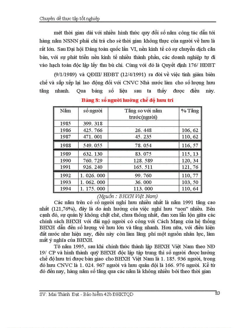 image for page Một số vấn đề về chế độ hưu trí trong hệ thống Bảo hiểm xã hội ở Việt Nam hiện nay