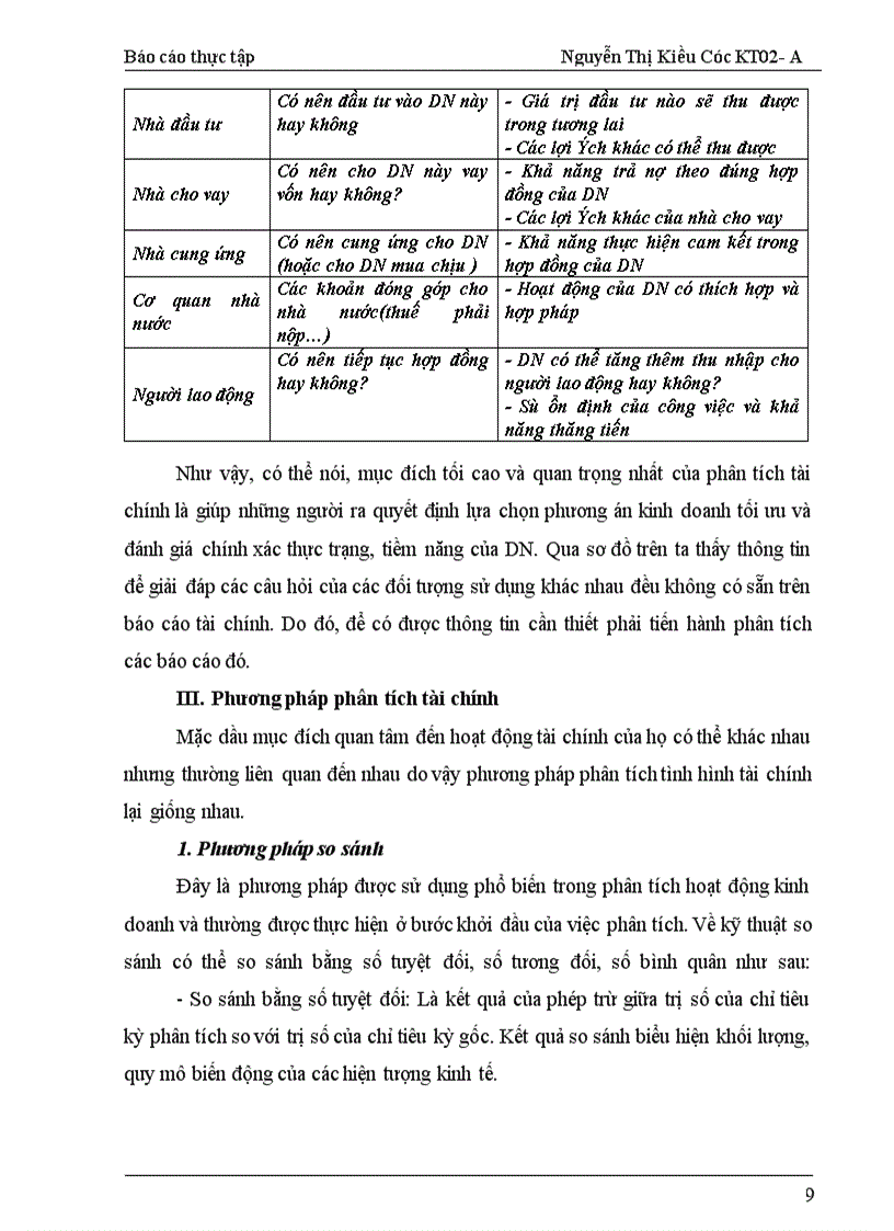 image for page Công tác phân tích tài chính tại Xí nghiệp XD 29 công ty319