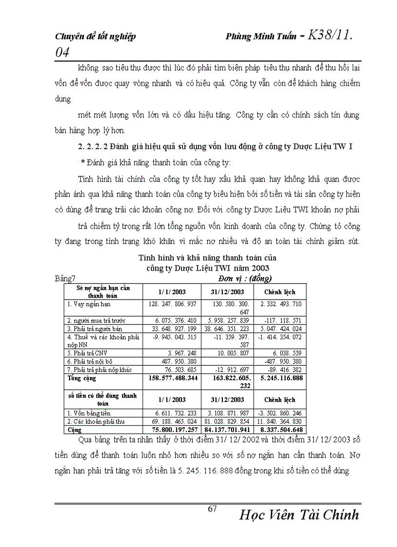 image for page Vốn lưu động và các giải pháp nâng cao hiệu quả tổ chức và sử dụng vốn lưu động tại công ty Dược Liệu TWI