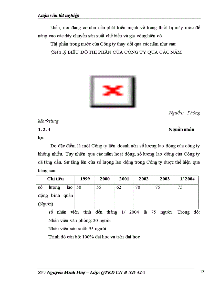 image for page Một số giải pháp nhằm hoàn thiện quản trị hoạt động mua vật tư tại Công ty liên doanh cơ khí xây dựng Hà Nội
