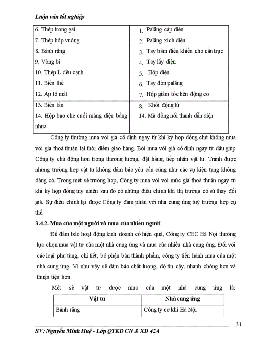 image for page Một số giải pháp nhằm hoàn thiện quản trị hoạt động mua vật tư tại Công ty liên doanh cơ khí xây dựng Hà Nội