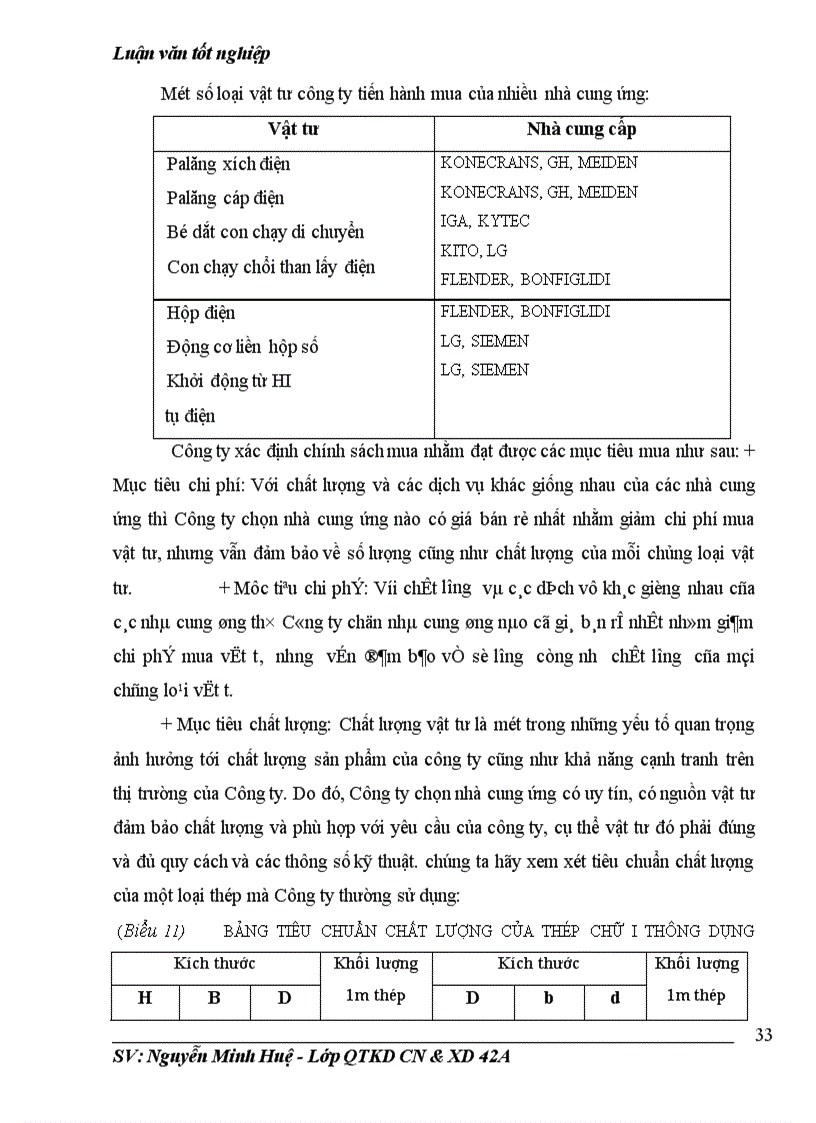 image for page Một số giải pháp nhằm hoàn thiện quản trị hoạt động mua vật tư tại Công ty liên doanh cơ khí xây dựng Hà Nội