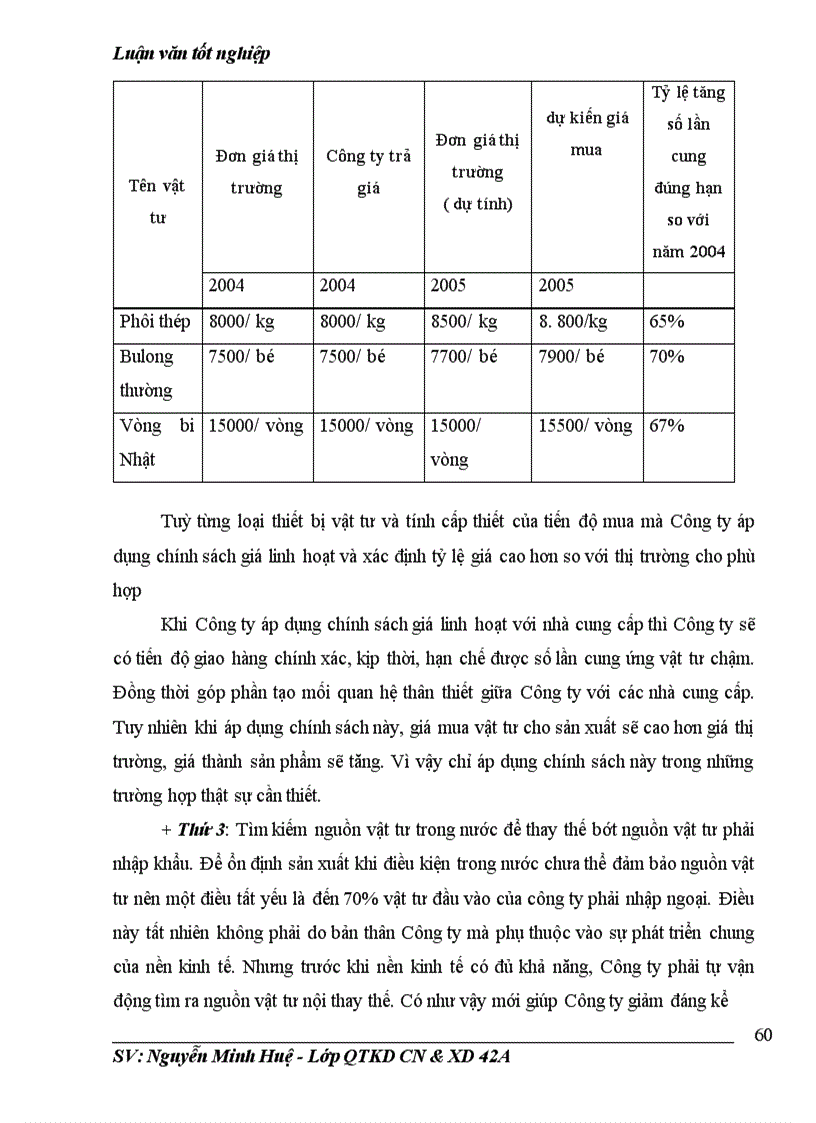 image for page Một số giải pháp nhằm hoàn thiện quản trị hoạt động mua vật tư tại Công ty liên doanh cơ khí xây dựng Hà Nội