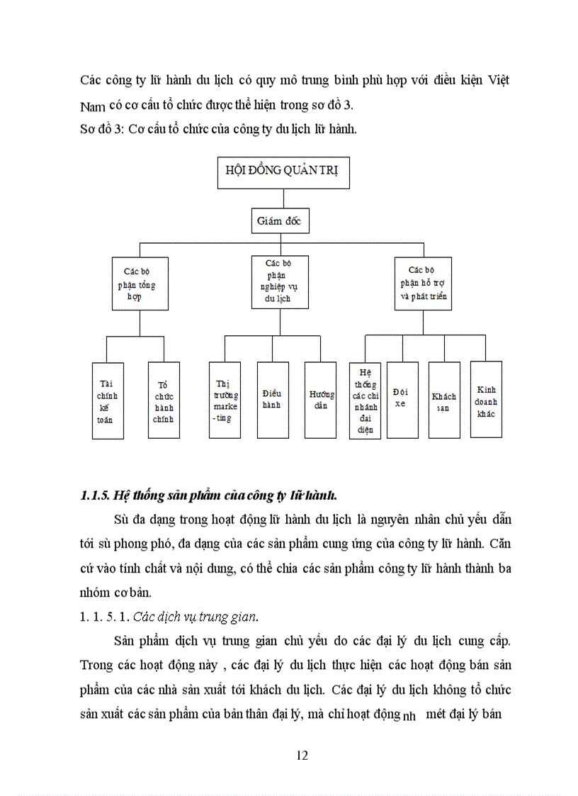 image for page Một số giải pháp nhằm khai thác thị trường khách du lịch nội địa của Chi nhánh công ty du lịch cổ phần Thanh Hoá tại Hà Nội