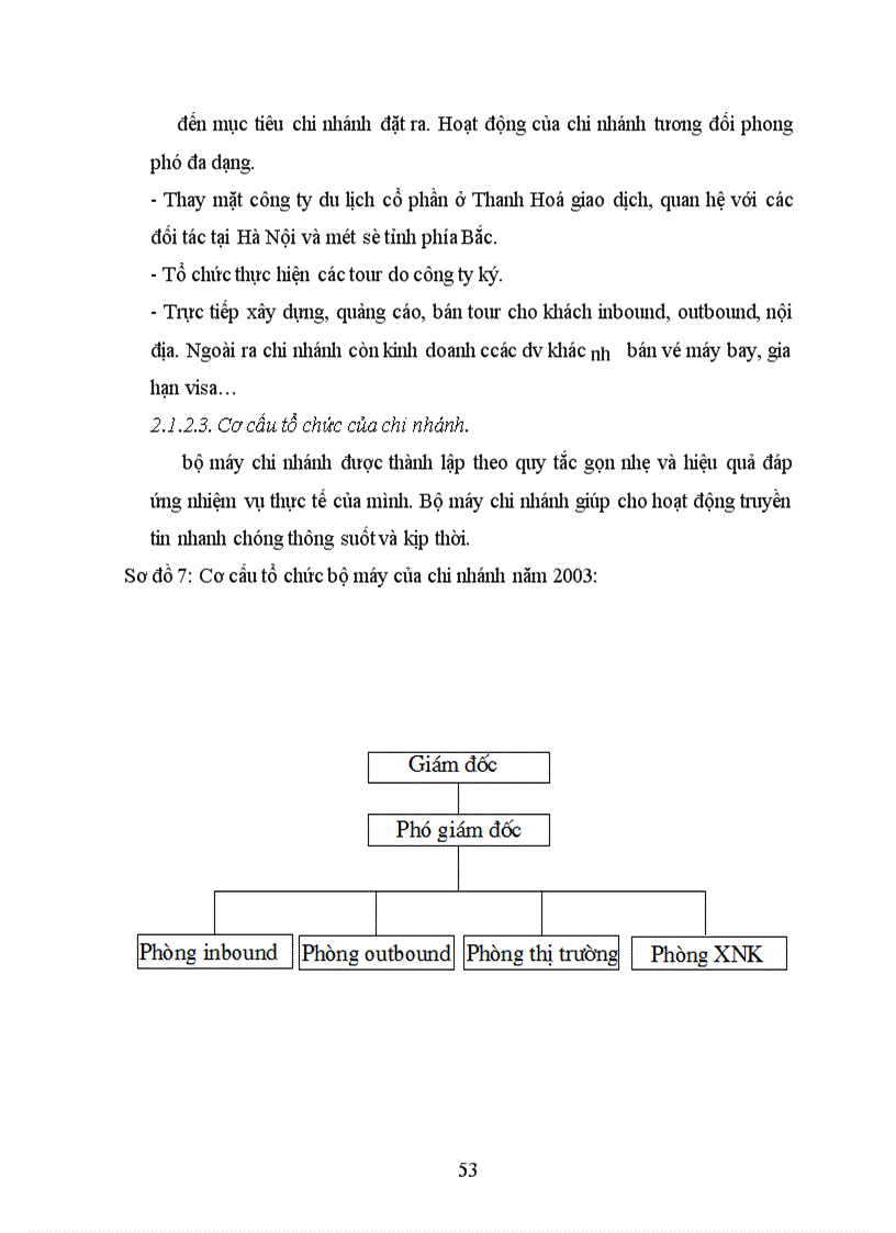 image for page Một số giải pháp nhằm khai thác thị trường khách du lịch nội địa của Chi nhánh công ty du lịch cổ phần Thanh Hoá tại Hà Nội