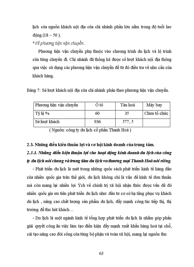 image for page Một số giải pháp nhằm khai thác thị trường khách du lịch nội địa của Chi nhánh công ty du lịch cổ phần Thanh Hoá tại Hà Nội