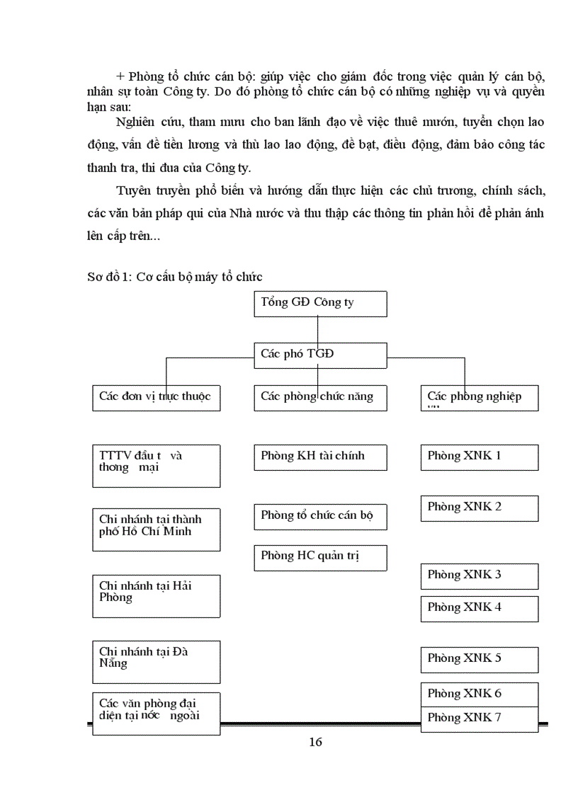 image for page Một số biện pháp nhằm hoàn thiện công tác giao dịch và hợp đồng XNK