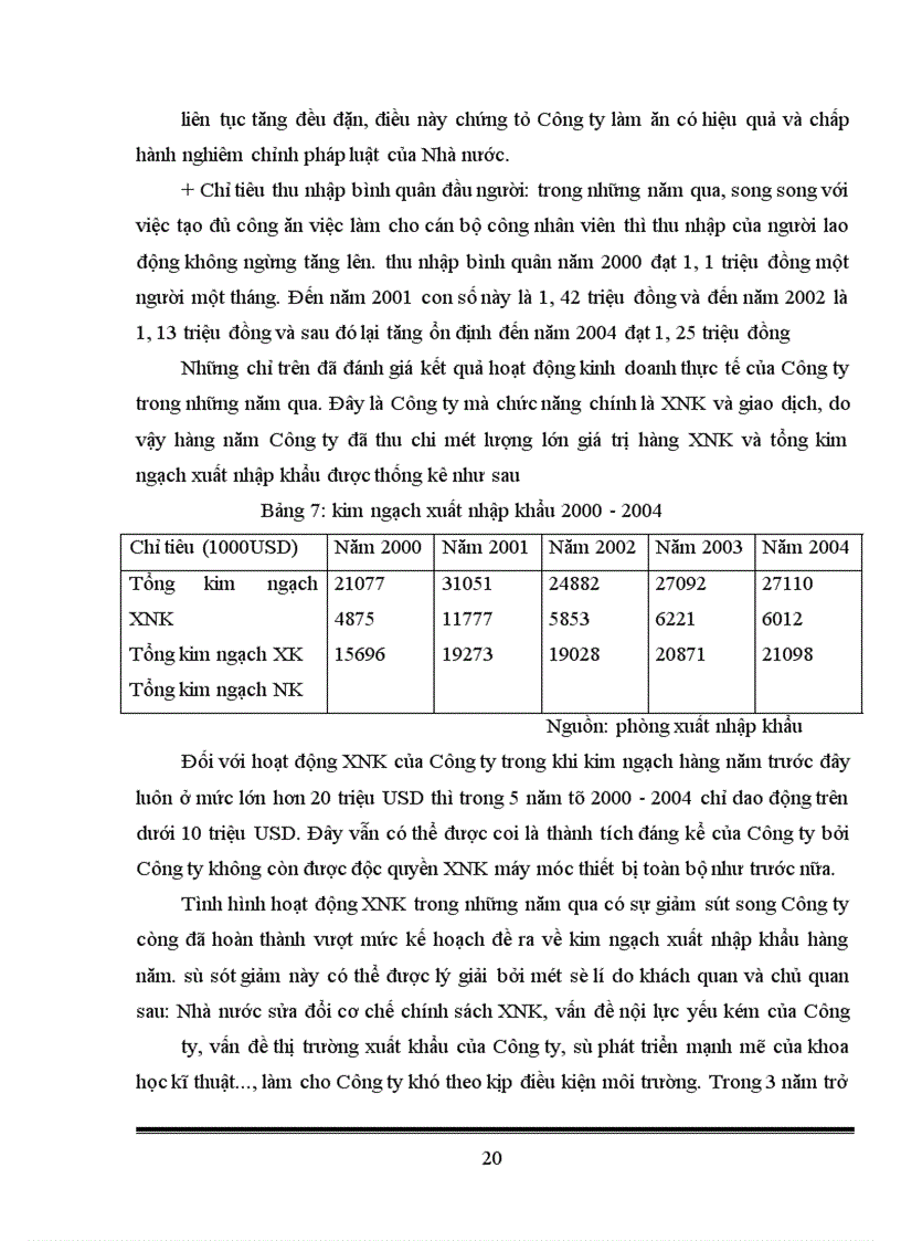 image for page Một số biện pháp nhằm hoàn thiện công tác giao dịch và hợp đồng XNK