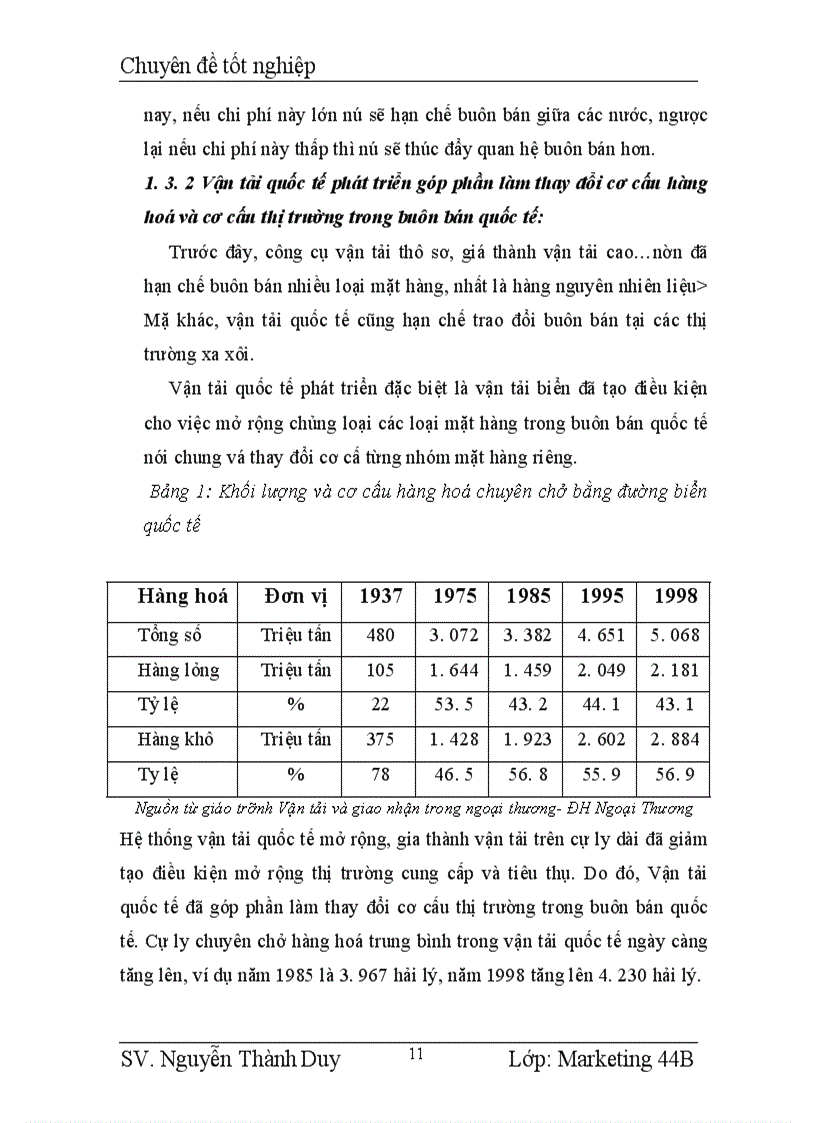 image for page Một số giải pháp Marketing nhằm thúc đẩy hoạt động khai thác trực tiếp tuyến hàng hải quốc tế của Công ty vận tải biển Văn Lang