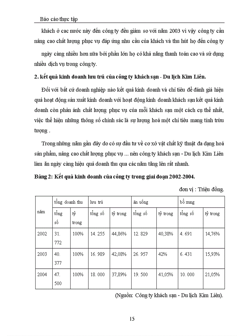 image for page Một số giải pháp nhằm nâng cao hiệu quả của bộ phận buồngkhách sạn - Du lịch Kim Liên