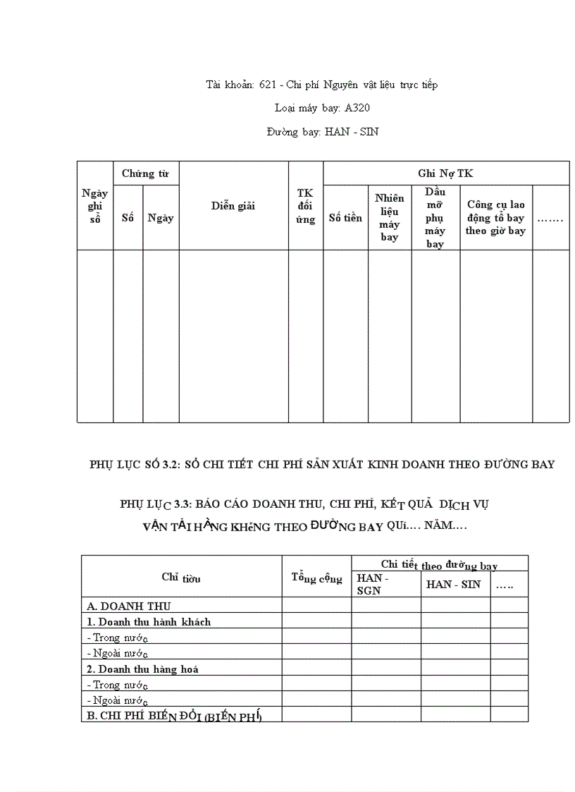 image for page Hoàn thiện tổ chức công tác kế toán tại Tổng công ty Hàng không Việt Nam