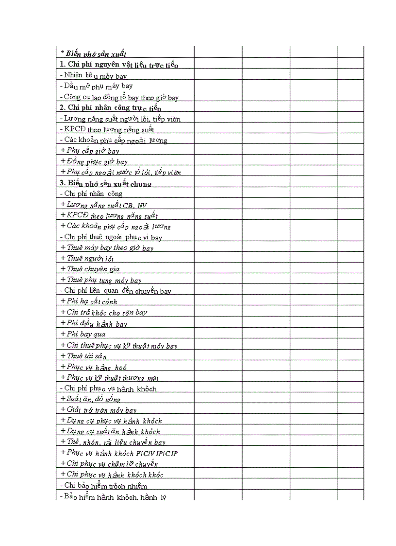 image for page Hoàn thiện tổ chức công tác kế toán tại Tổng công ty Hàng không Việt Nam