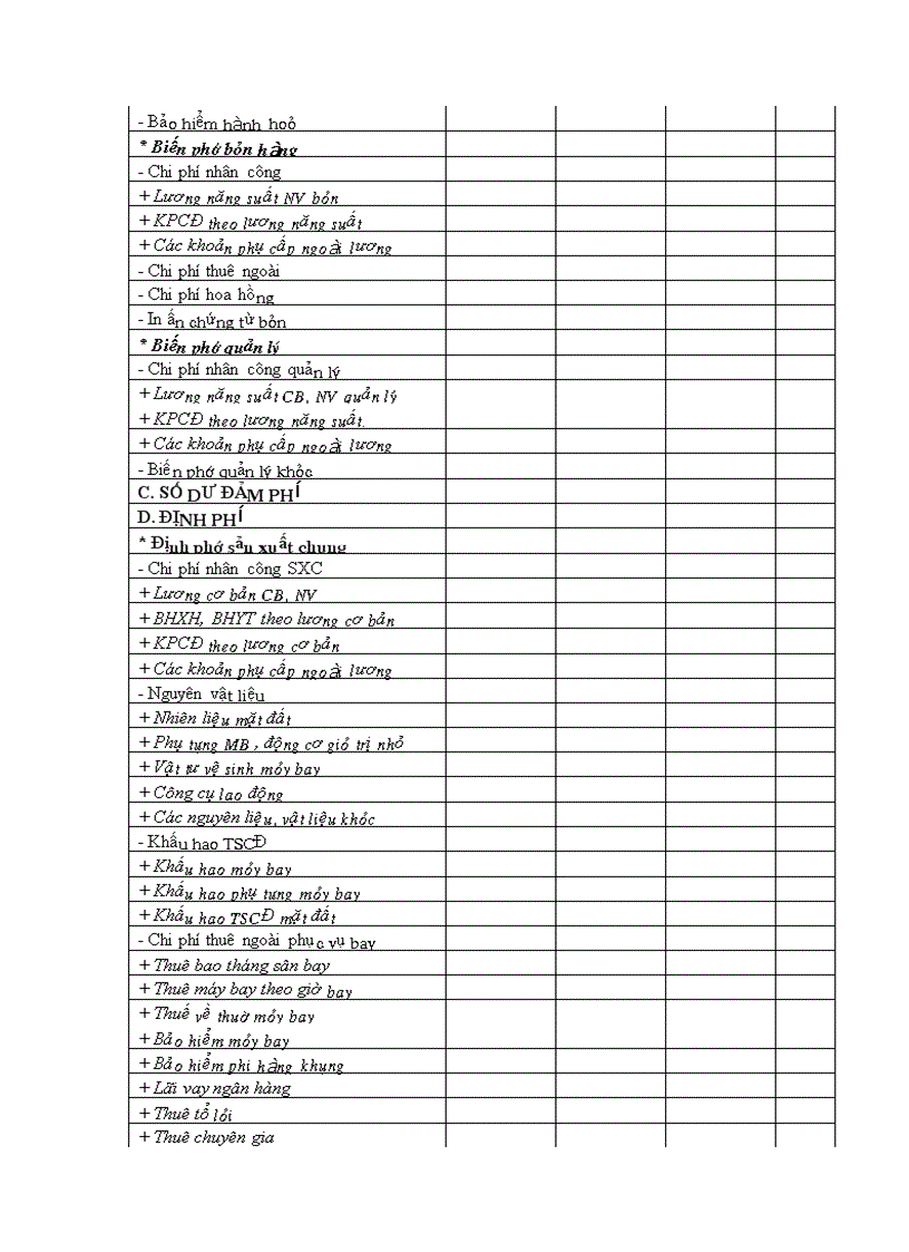 image for page Hoàn thiện tổ chức công tác kế toán tại Tổng công ty Hàng không Việt Nam