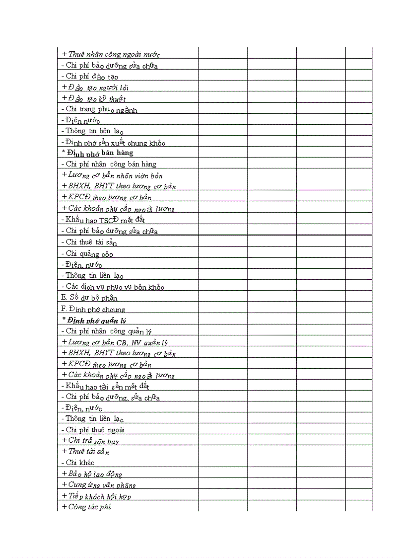 image for page Hoàn thiện tổ chức công tác kế toán tại Tổng công ty Hàng không Việt Nam