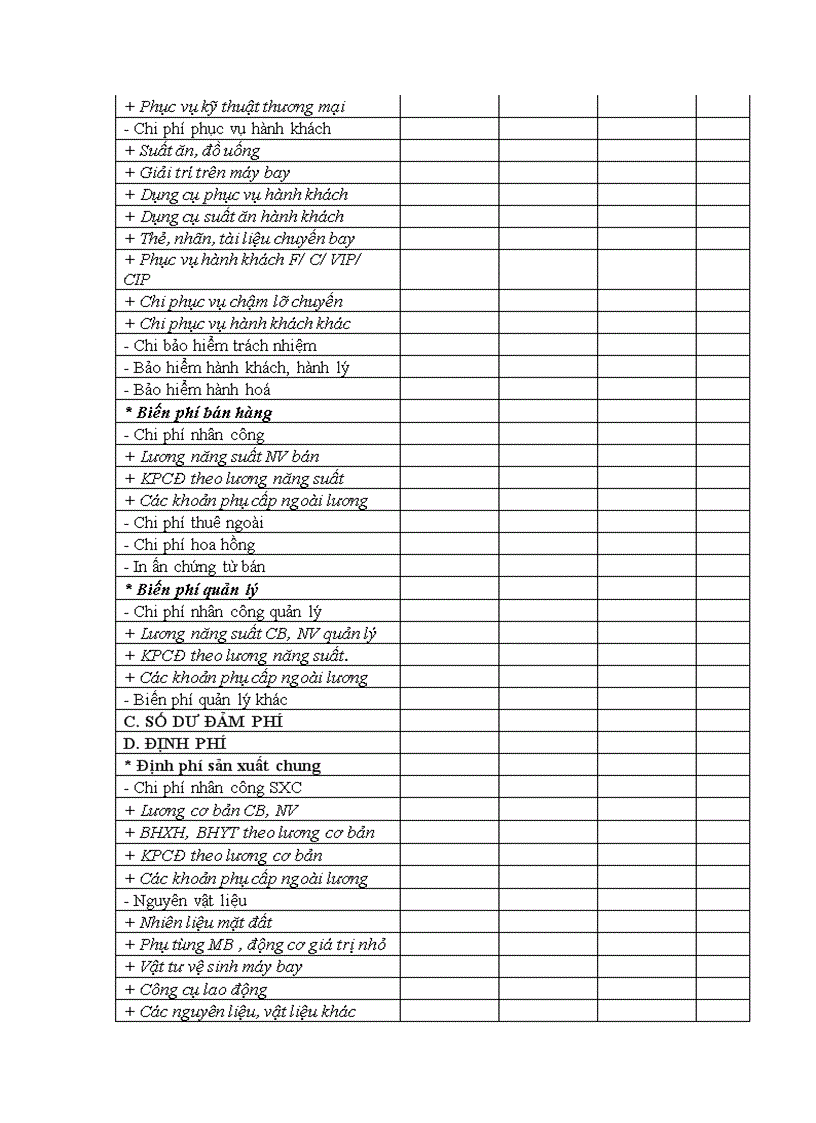 image for page Hoàn thiện tổ chức công tác kế toán tại Tổng công ty Hàng không Việt Nam