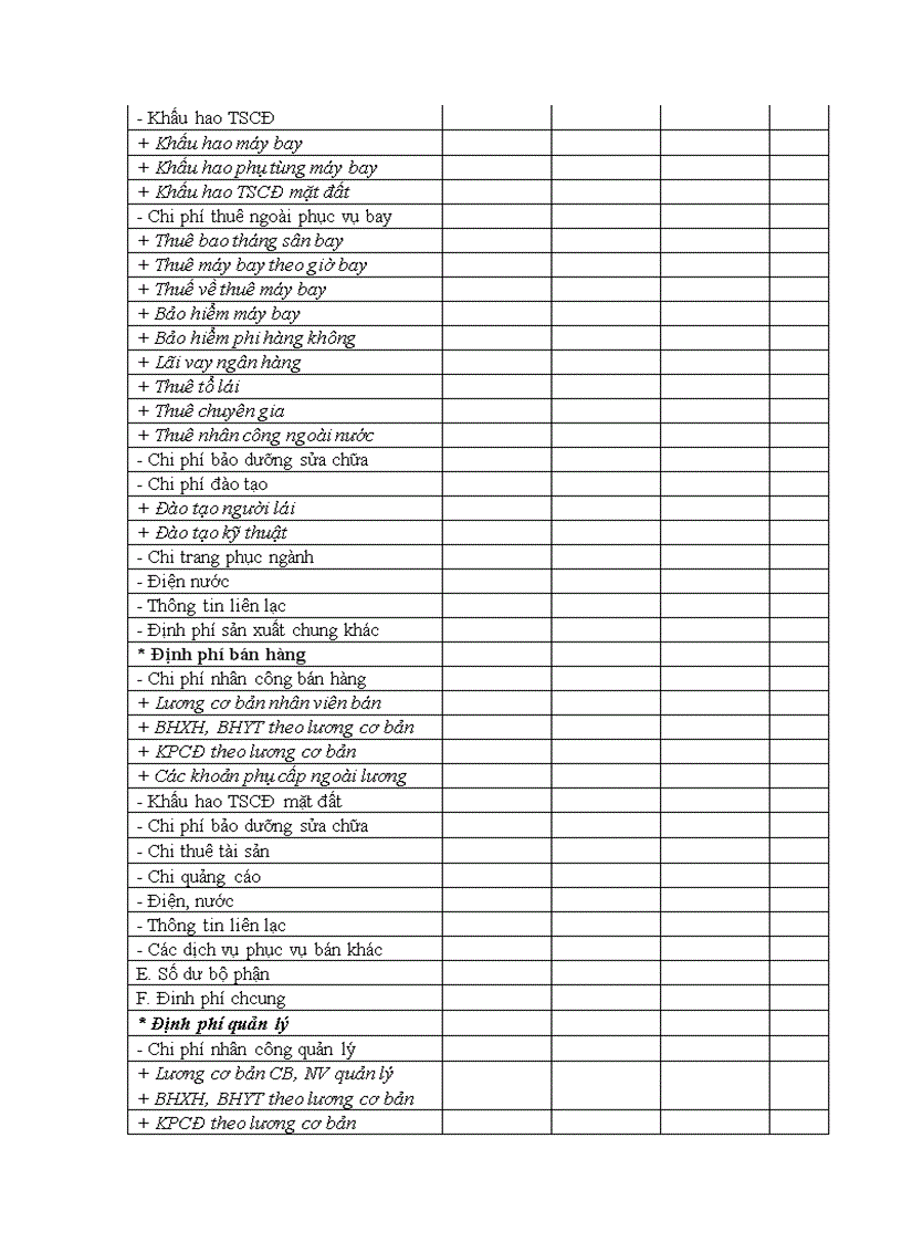 image for page Hoàn thiện tổ chức công tác kế toán tại Tổng công ty Hàng không Việt Nam