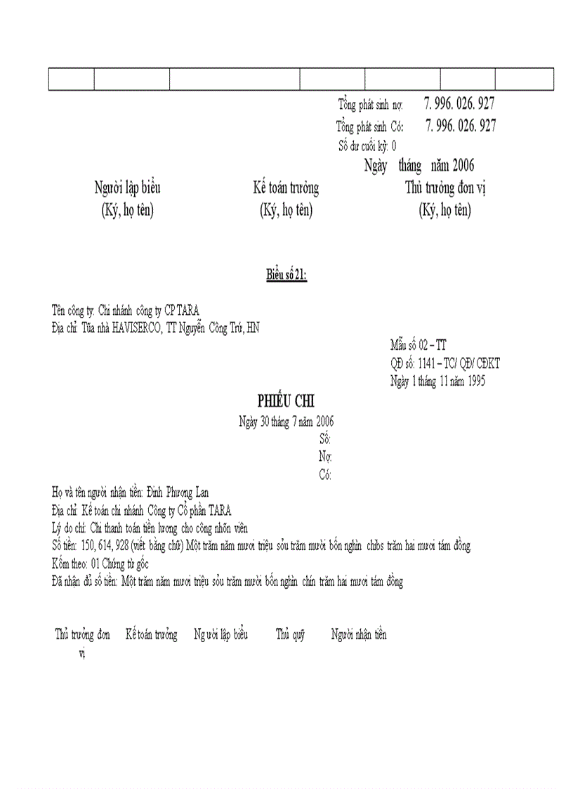 image for page Tổ chức công tác kế toán bán hàng và xác định kết quả kinh doanh tại chi nhánh công ty Cổ phần TARA