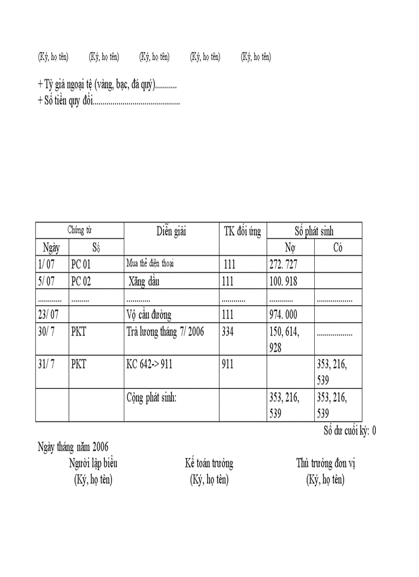 image for page Tổ chức công tác kế toán bán hàng và xác định kết quả kinh doanh tại chi nhánh công ty Cổ phần TARA