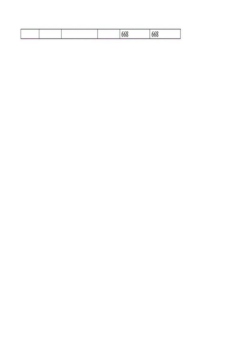 image for page Tổ chức công tác kế toán bán hàng và xác định kết quả kinh doanh tại chi nhánh công ty Cổ phần TARA