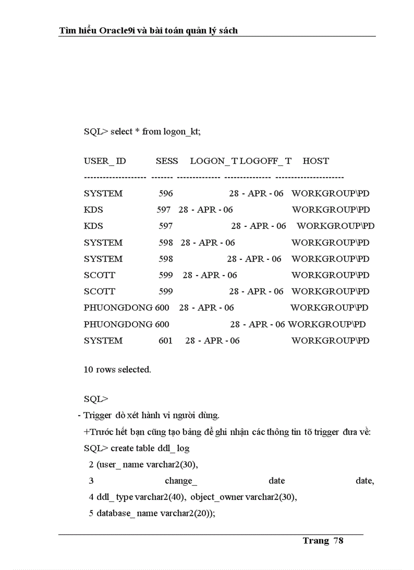 image for page Tìm hiểu Oracle9i và bài toán quản lý sách