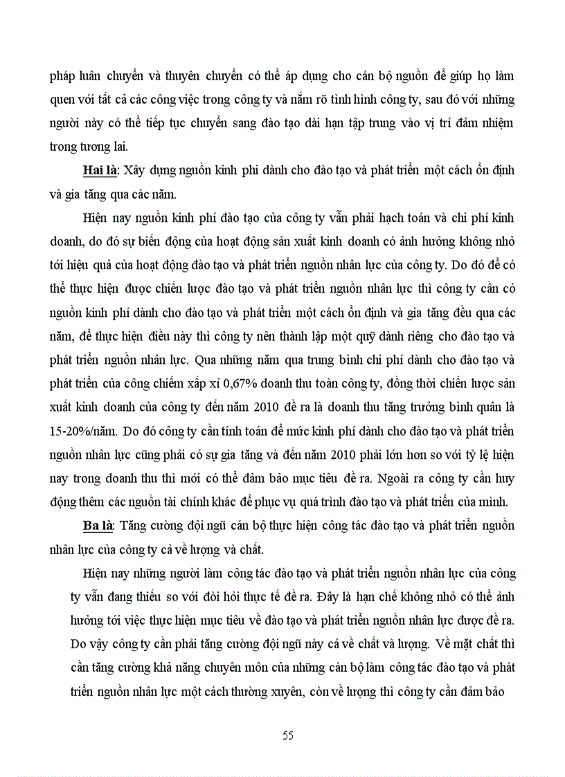 image for page Tăng cường hiệu lực đào tạo nhân sự tại công ty CP XNK và hợp tác đầu tư quốc tế Việt Á