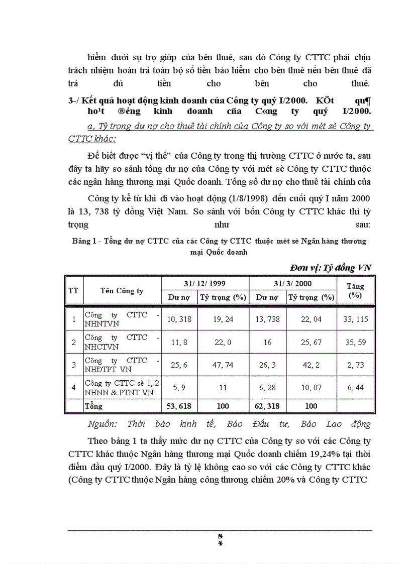 image for page Hoàn thiện cơ sở pháp lý về thành lập và hoạt động của Công ty CTTC - Ngân hàng Ngoại thương Việt Nam