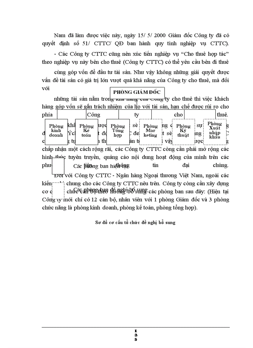 image for page Hoàn thiện cơ sở pháp lý về thành lập và hoạt động của Công ty CTTC - Ngân hàng Ngoại thương Việt Nam