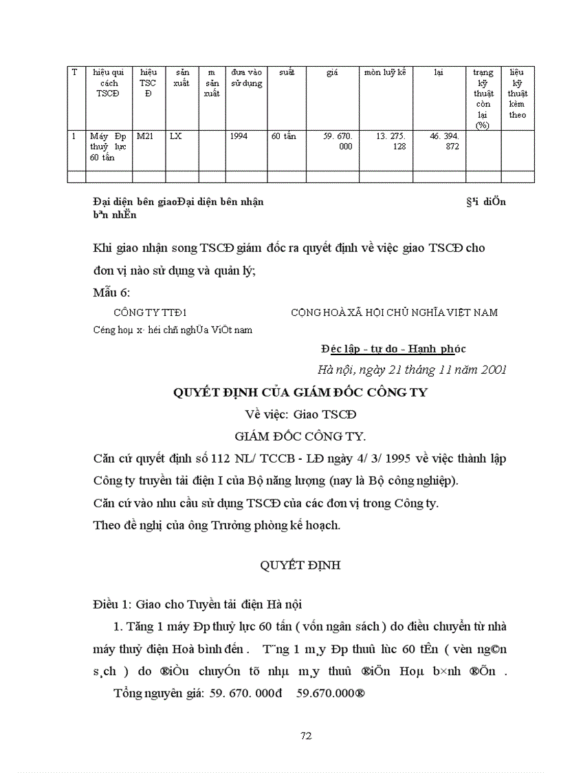 image for page Tổ chức kế toán tài sản cố định và phân tích tình hình trang bị và sử dụng tài sản cố định tại Công ty Truyền tải điện I
