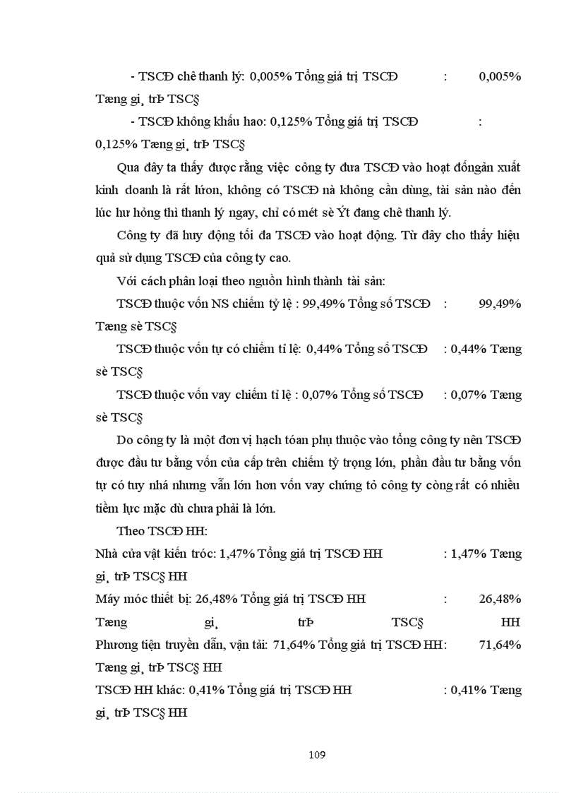 image for page Tổ chức kế toán tài sản cố định và phân tích tình hình trang bị và sử dụng tài sản cố định tại Công ty Truyền tải điện I