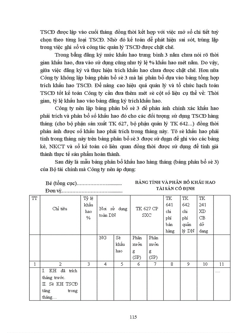 image for page Tổ chức kế toán tài sản cố định và phân tích tình hình trang bị và sử dụng tài sản cố định tại Công ty Truyền tải điện I
