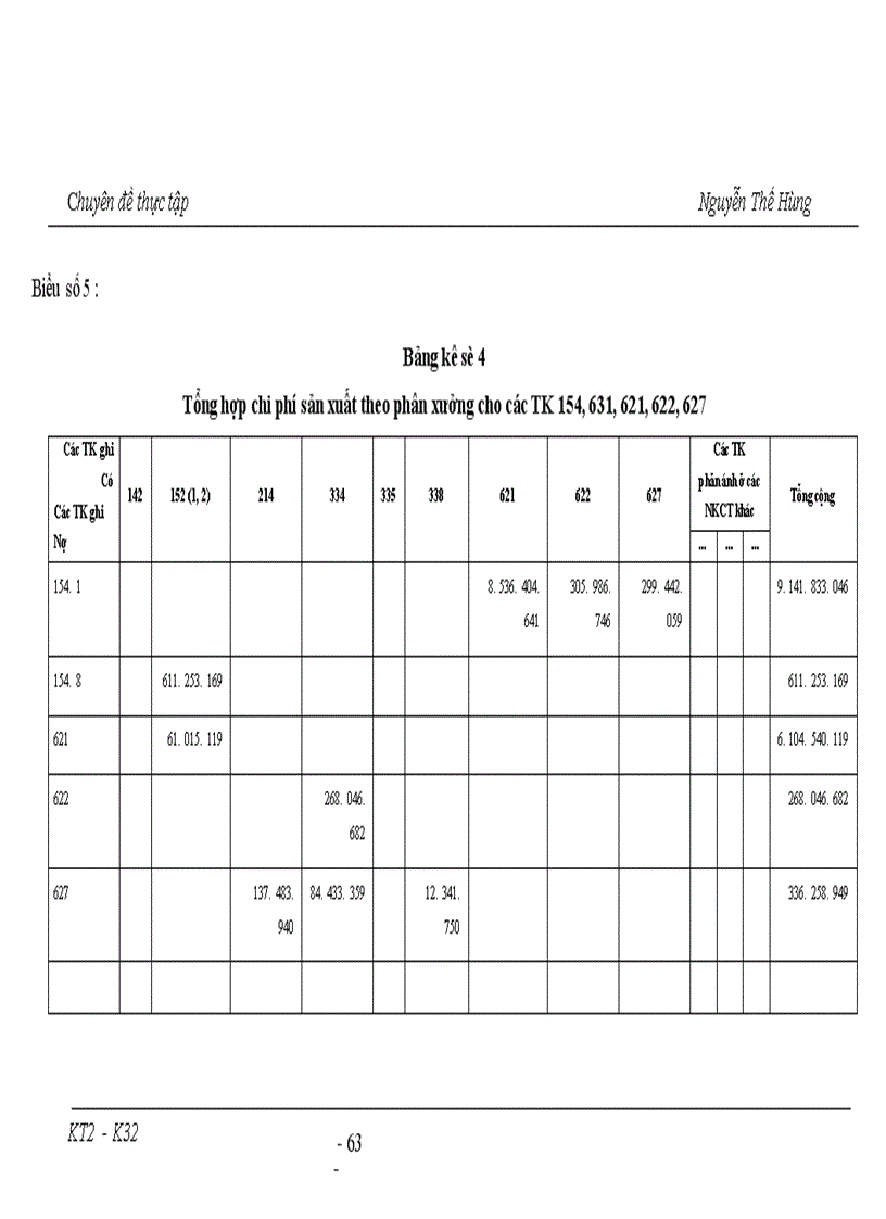 image for page Công tác hạch toán tập hợp chi phí và tính giá thành tại công ty cơ khí ôtô 3 - 2