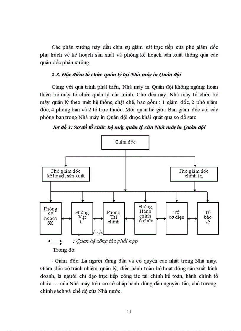 image for page Hoàn thiện hạch toán nguyên vật liệu với việc tăng cường quản lý nguyên vật liệu tại Nhà máy in Quân đội