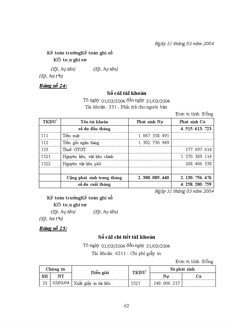 image for page Hoàn thiện hạch toán nguyên vật liệu với việc tăng cường quản lý nguyên vật liệu tại Nhà máy in Quân đội