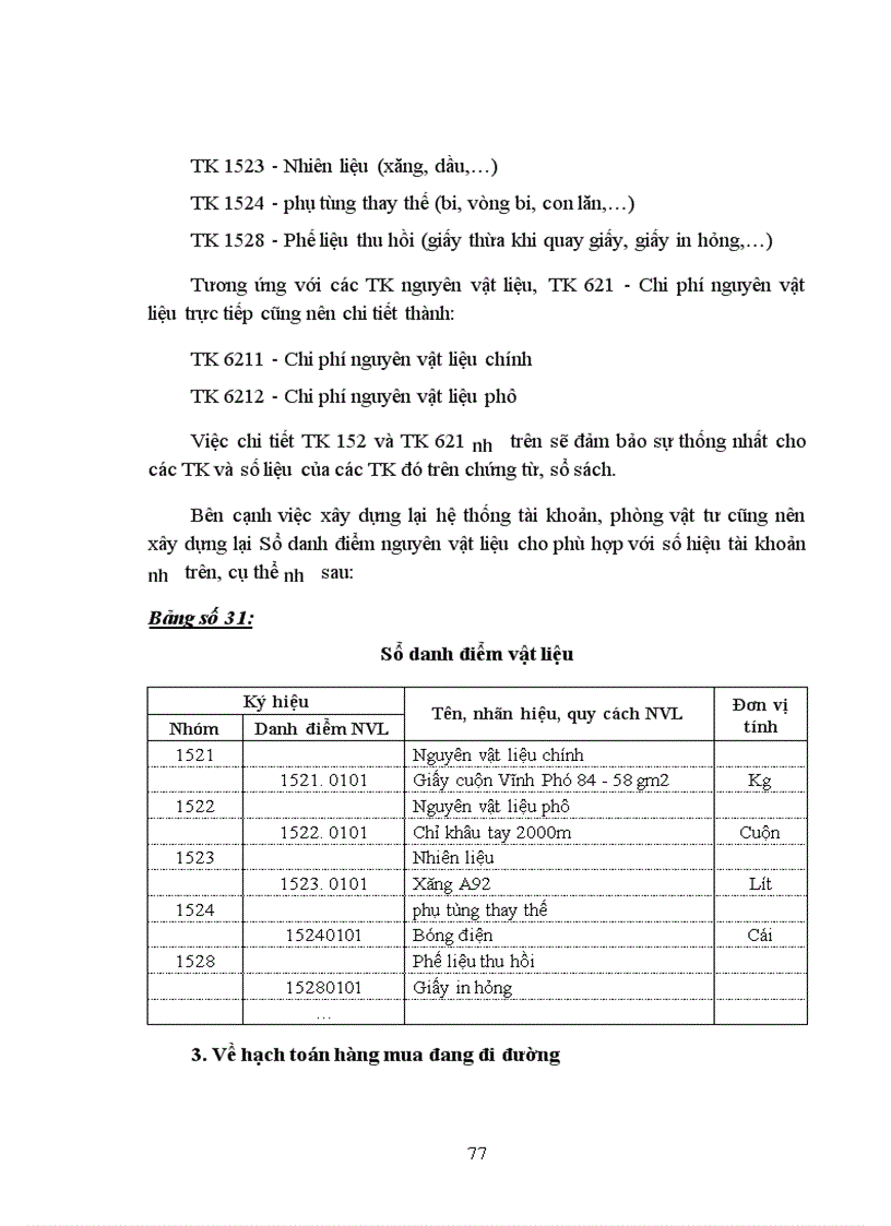 image for page Hoàn thiện hạch toán nguyên vật liệu với việc tăng cường quản lý nguyên vật liệu tại Nhà máy in Quân đội