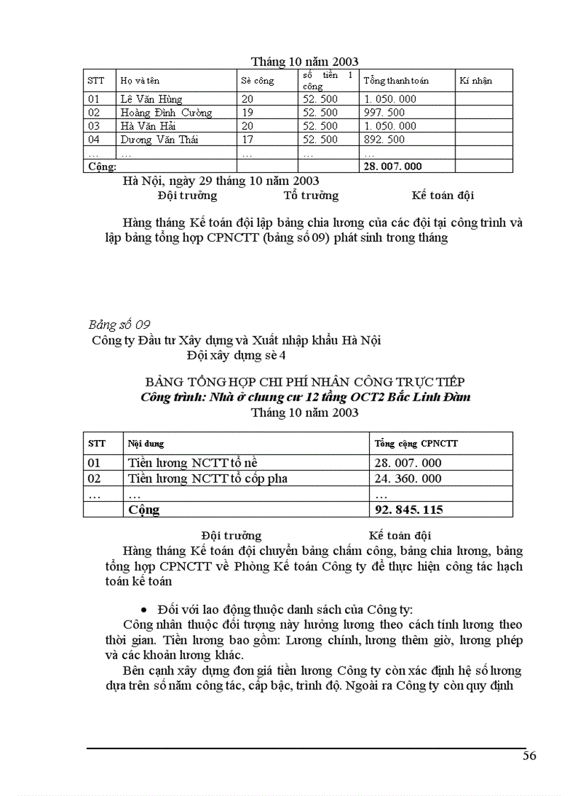 image for page Công tác kế toán tại Công ty Đầu tư Xây dựng và Xuất nhập khẩu Hà Nội